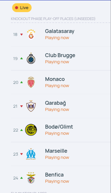 Glimt er videre hvis dette holder